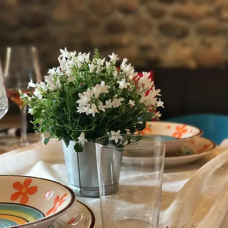La Grotta باسترينغو